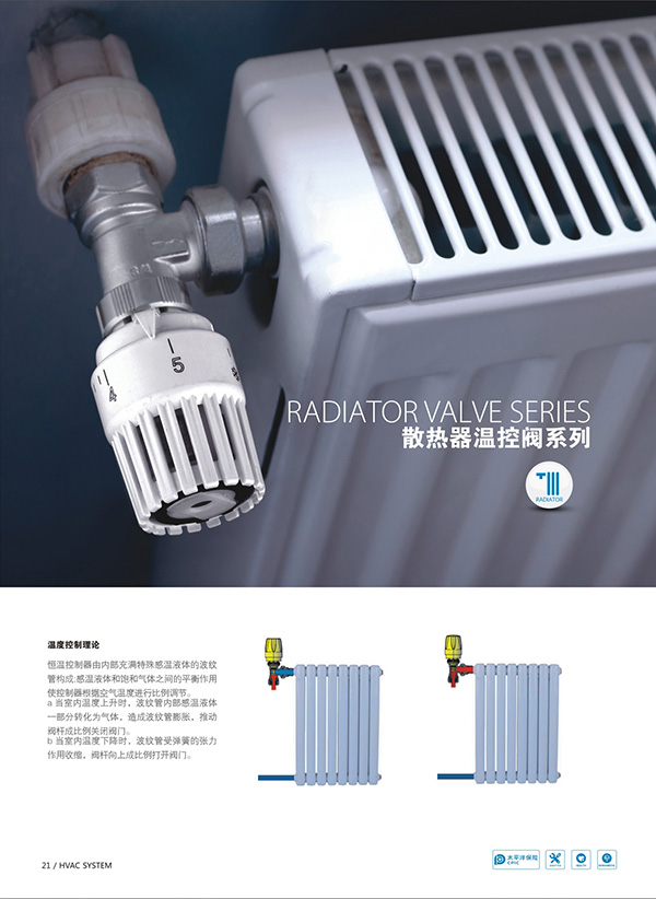 散热器温控阀系列